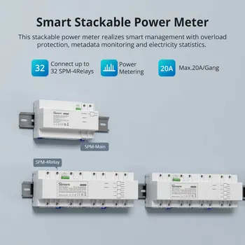 SONOFF SPM-Glavno/4Relay Wifi Smart Zaščito pred Preobremenitvijo Metapodatkov Spremljanje Električne energije Statistike Stackable Moči Meter APP Preverite